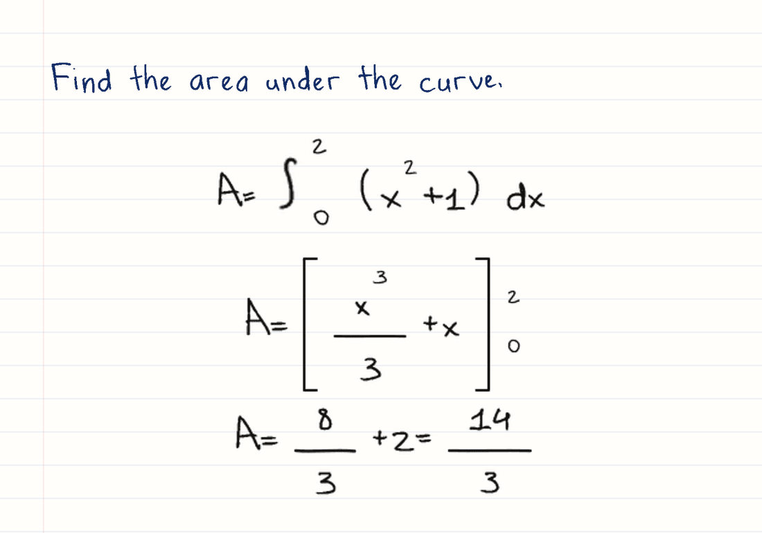 A definite integral with limits, fractions and a complete handwritten solution